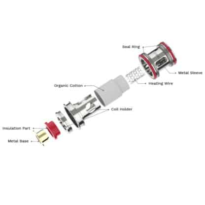 Vaporesso Gtr Coil Exploded View