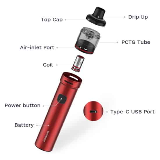 Vaporesso Gtx Go 80 Components