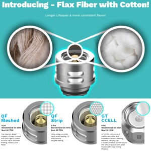 Vaporesso QF Coils Features