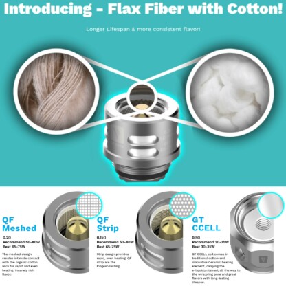 Vaporesso QF Coils Features