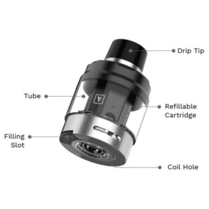Vaporesso Swag Px80 Pods Features